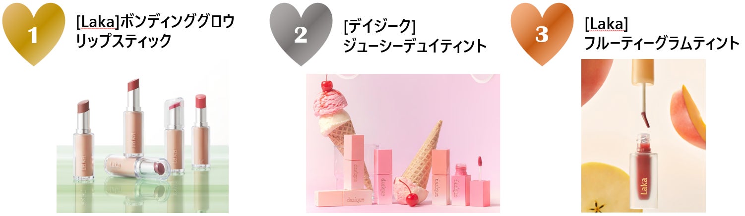 2023年5月Qoo10月間コスメランキング発表！人気のカテゴリーごとに月間販売個数TOP5をご紹介のサブ画像2