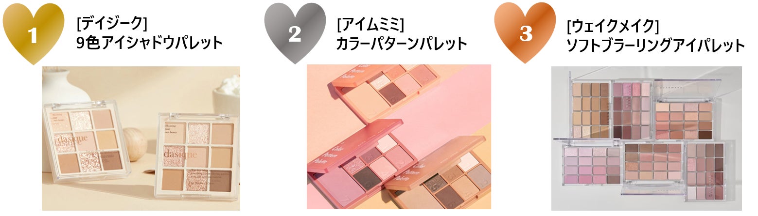 2023年5月Qoo10月間コスメランキング発表！人気のカテゴリーごとに月間販売個数TOP5をご紹介のサブ画像3