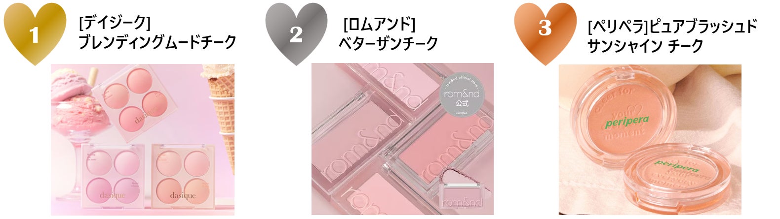 2023年5月Qoo10月間コスメランキング発表！人気のカテゴリーごとに月間販売個数TOP5をご紹介のサブ画像4