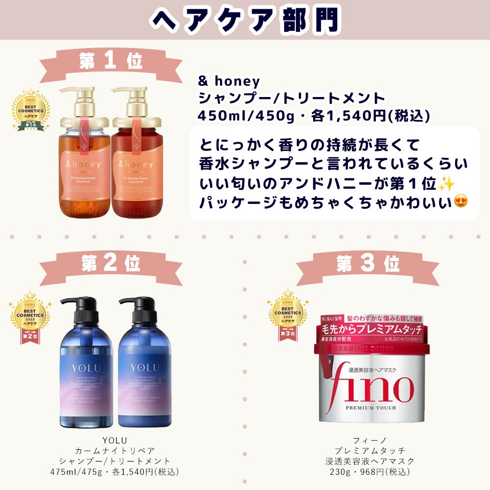 【EMME ベストコスメ 2023上期】総フォロワー145万人以上の美容コスメメディアEMME。そのフォロワーが選んだ2023年上期のベストコスメをランキング形式で発表のサブ画像2