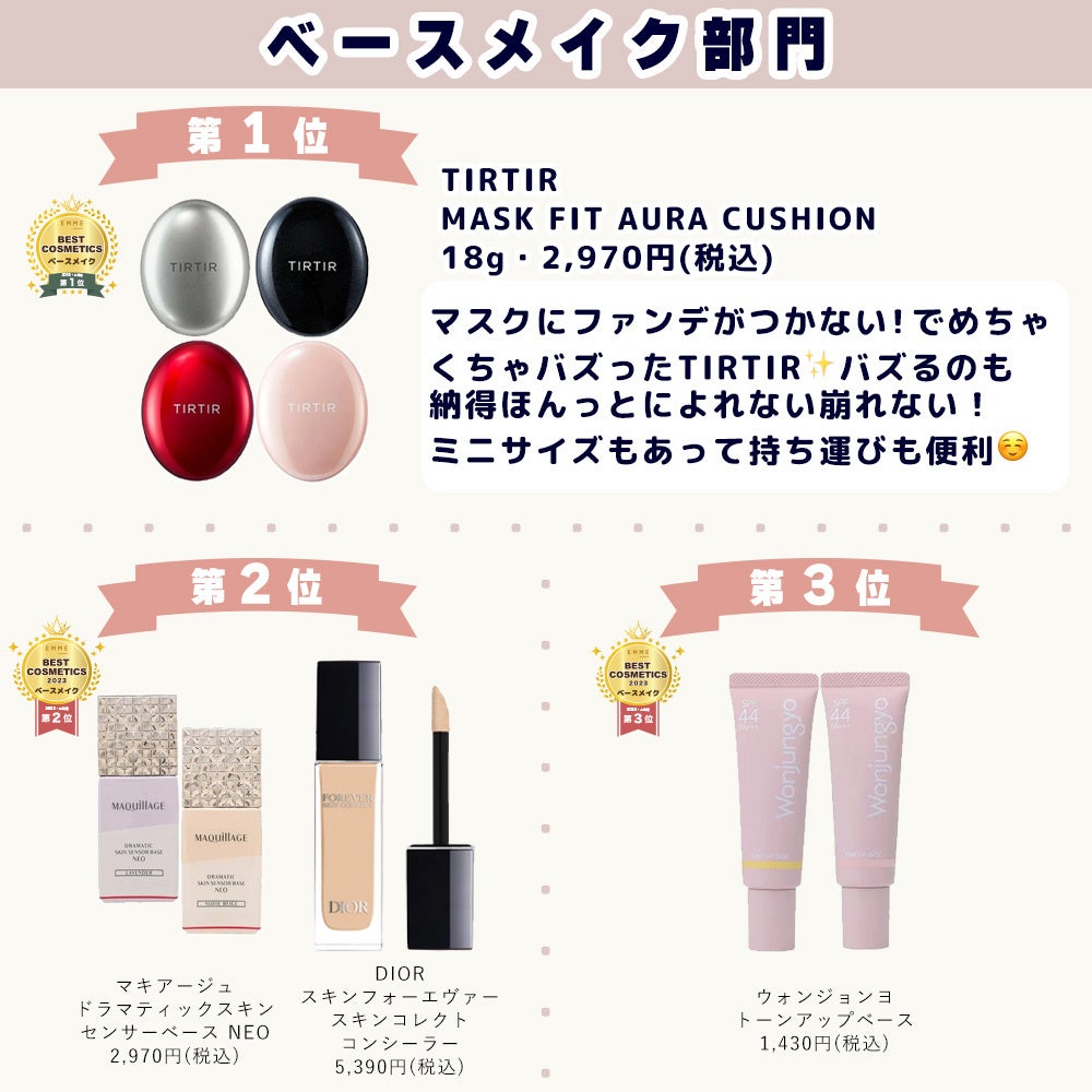 【EMME ベストコスメ 2023上期】総フォロワー145万人以上の美容コスメメディアEMME。そのフォロワーが選んだ2023年上期のベストコスメをランキング形式で発表のサブ画像3