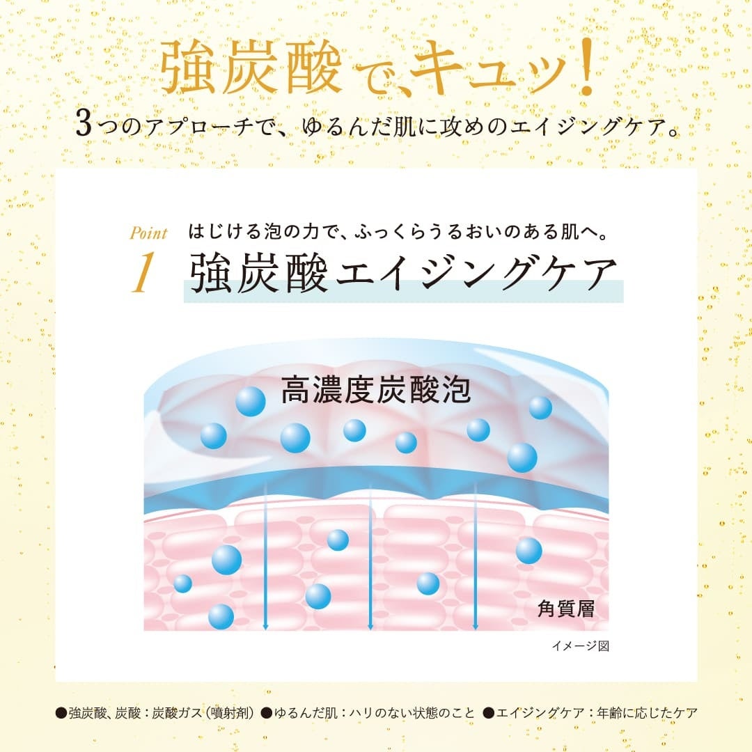 ＼ ゆるみ肌をはじける泡でキュッ／強炭酸美容液「スパークリング アクティブセラム」新発売のサブ画像2