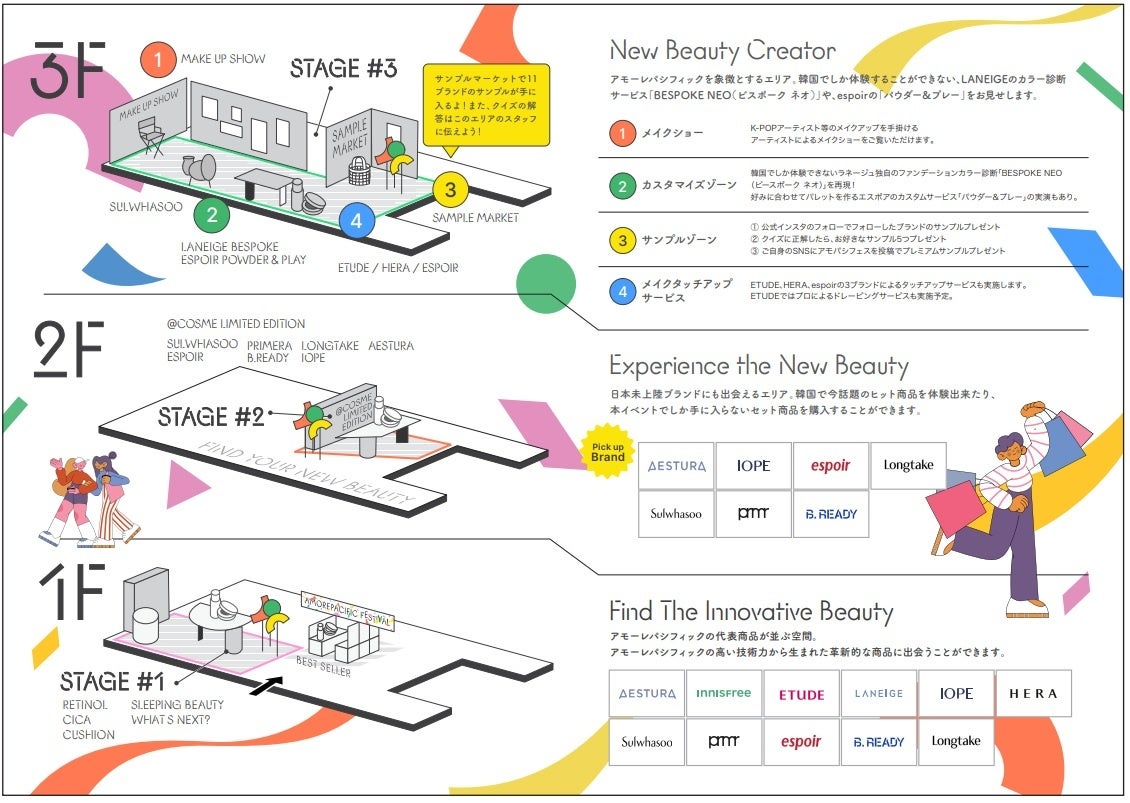 ＠cosme TOKYO、AMOREPACIFIC FESTIVAL (アモパシフェス）を開催　日本未上陸のブランドを含む11ブランドが大集結のサブ画像2