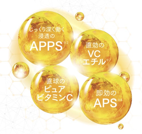 【新発売】『Lov me Touch（ラブミータッチ）』より、一番※1人気のエース美容液ホワイトシャインローションがパワーUP！『ホワイトシャインローションリッチ』2023年6月1日（木）発売開始！のサブ画像3