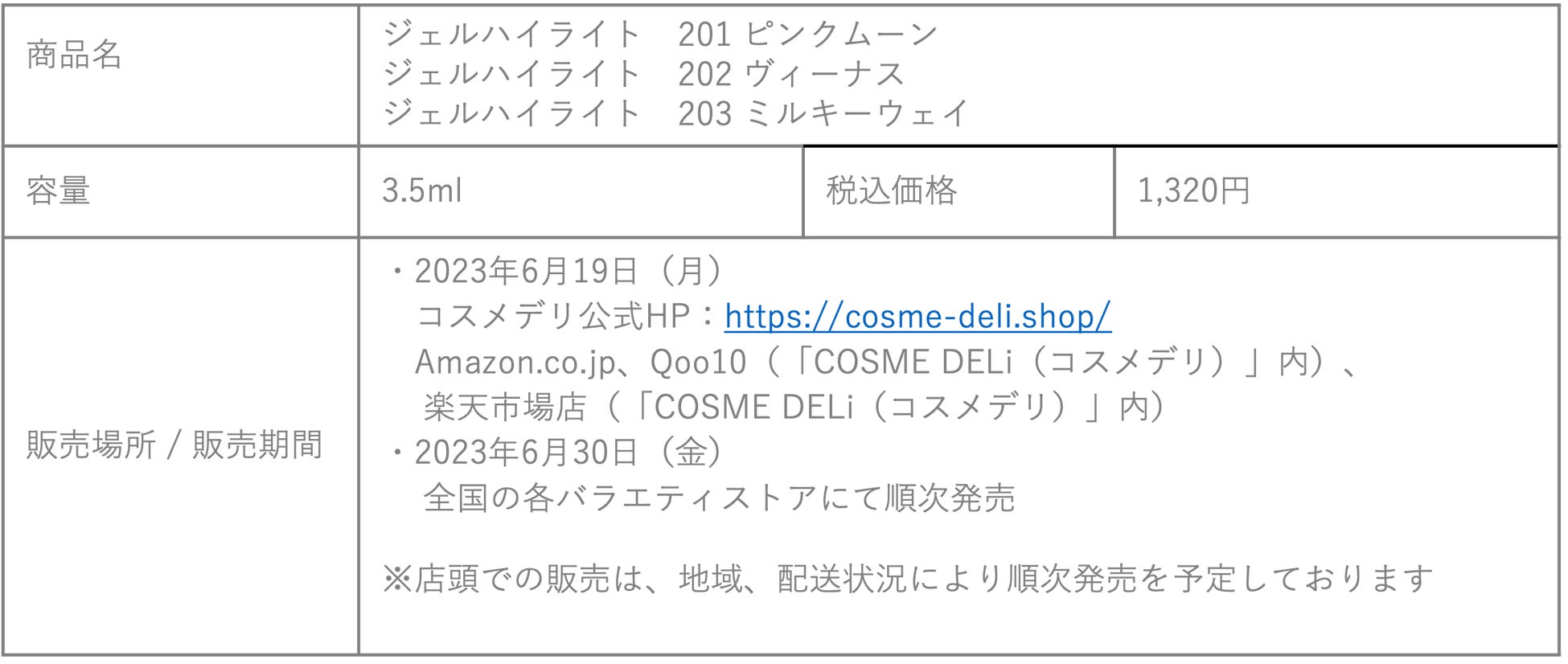 ライフスタイルカンパニー株式会社から「身近に楽しむトレンドメイク」をテーマにした新ブランド『Emery Emily』が誕生！のサブ画像10