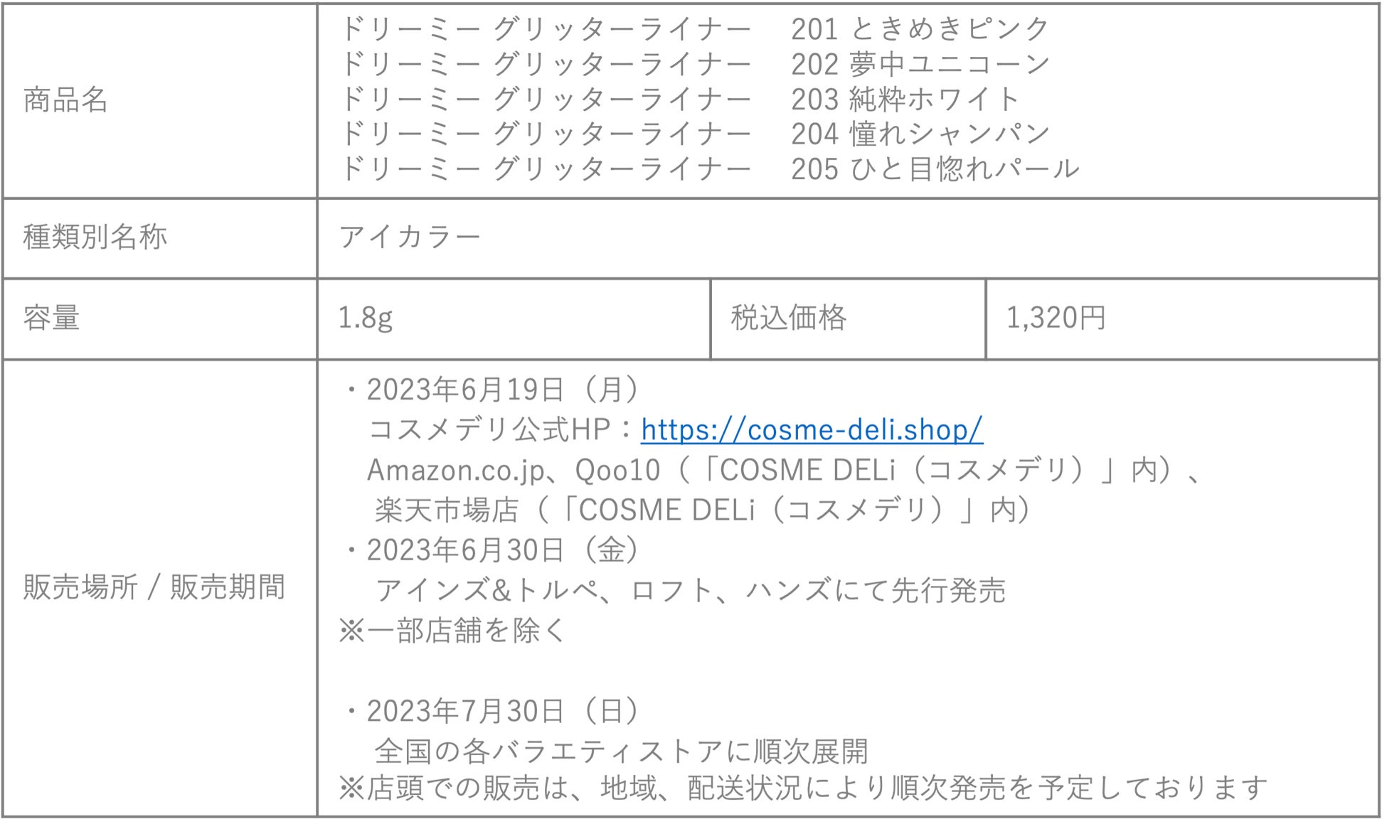 ライフスタイルカンパニー株式会社から「身近に楽しむトレンドメイク」をテーマにした新ブランド『Emery Emily』が誕生！のサブ画像4