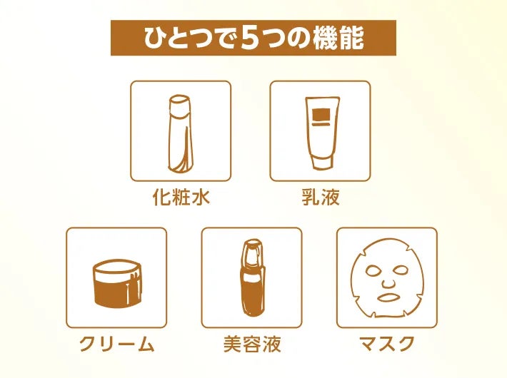 ヴィーコスメ 〈ヴィー薬用シャイニングスキンオールインワン〉　2023年6月6日(火) 新発売。たっぷり16種類の保湿成分が年齢を重ねた肌に潤いを与え、肌力(※1)を整えていくオールインワンジェル。のサブ画像4