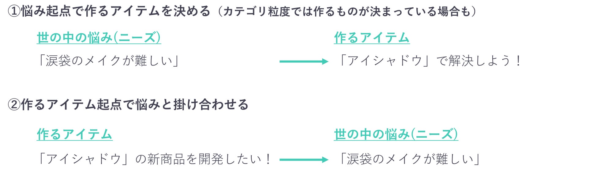 ヤフー・データソリューション、ビッグデータを用いて「涙袋“専用”アイシャドウ」を分析のサブ画像4