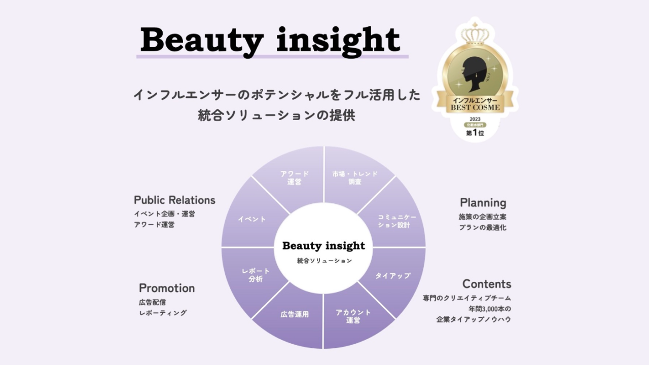 インフルエンサーマーケティングの最先端をリードする 美容領域専門マーケティングチーム「Beauty insight」発足 のメイン画像