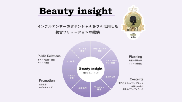 インフルエンサーマーケティングの最先端をリードする 美容領域専門マーケティングチーム「Beauty insight」発足 のメイン画像