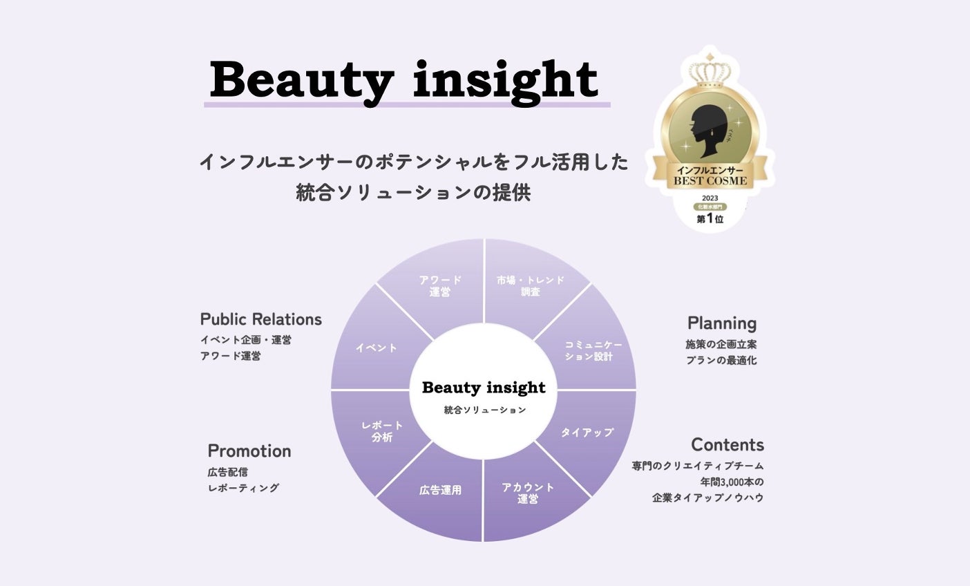 インフルエンサーマーケティングの最先端をリードする 美容領域専門マーケティングチーム「Beauty insight」発足 のサブ画像1