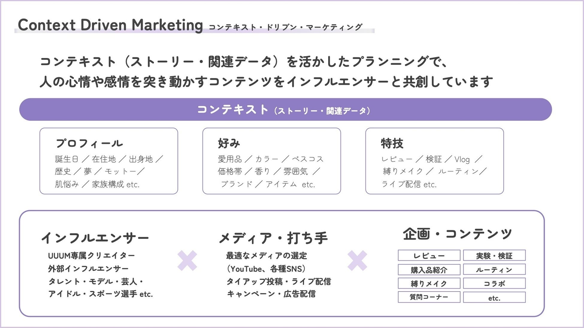インフルエンサーマーケティングの最先端をリードする 美容領域専門マーケティングチーム「Beauty insight」発足 のサブ画像3