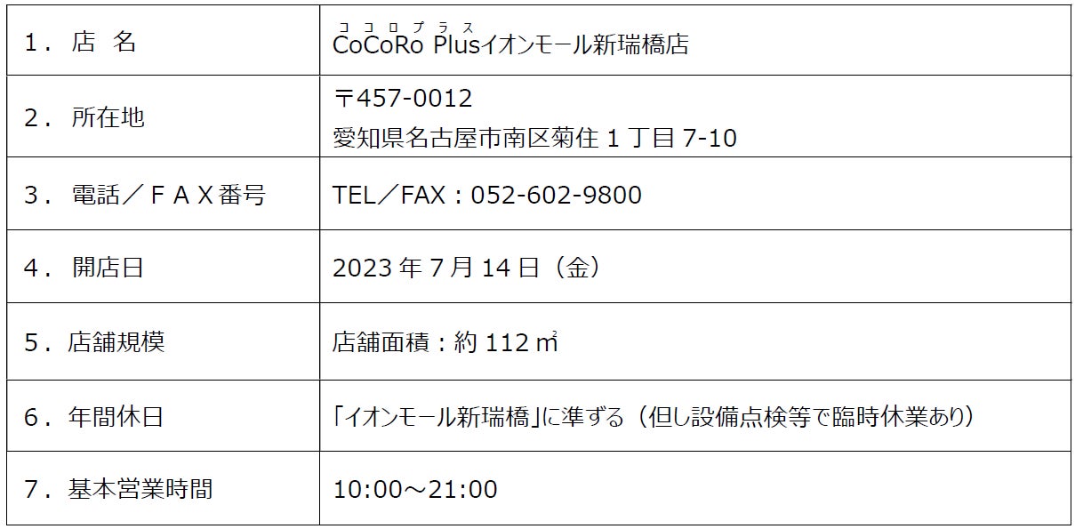 【平和堂】CoCoRo Plusイオンモール新瑞橋店開店のお知らせのサブ画像2