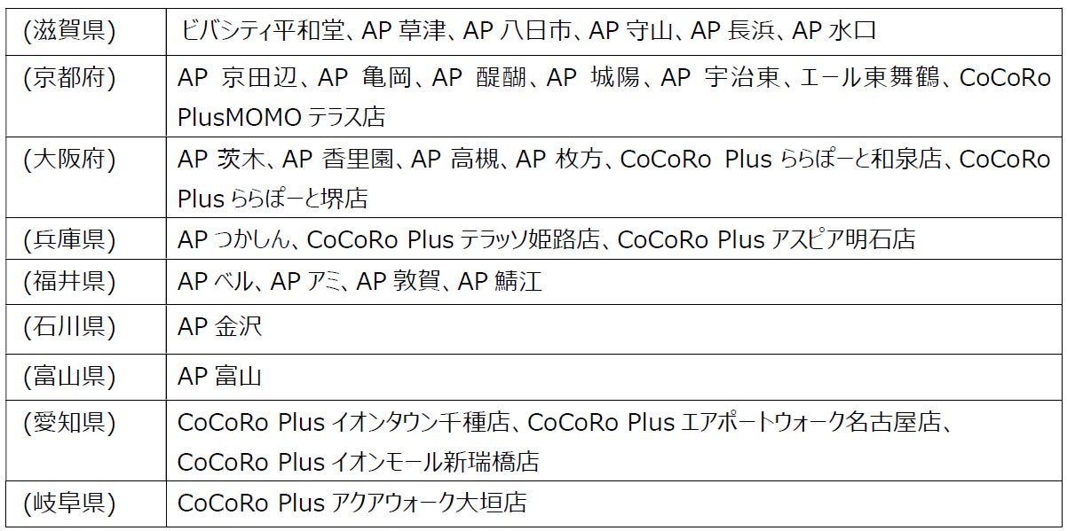 【平和堂】CoCoRo Plusイオンモール新瑞橋店開店のお知らせのサブ画像3