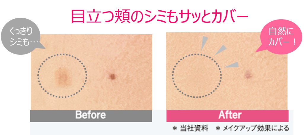 使うたび、素肌から輝くスキンケアメイク 「シン・女優肌」 誕生！のサブ画像7