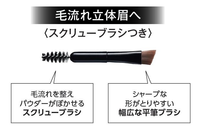 KATE発 まゆげに特化したきっと世界で初めての企画展「まゆげを愛してる展」開催！2023年7月7日（金）～9日（日）＠Hz – Shibuyaのサブ画像16