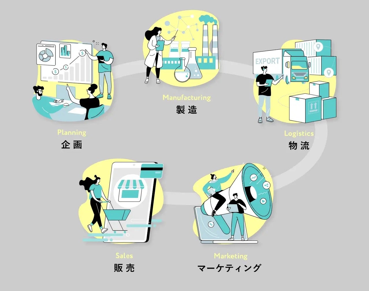 トレンド×スピードでヒットコスメの連続創出に挑む「モノック」、イークラウドを通じた資⾦調達を7⽉28⽇に開始のサブ画像3