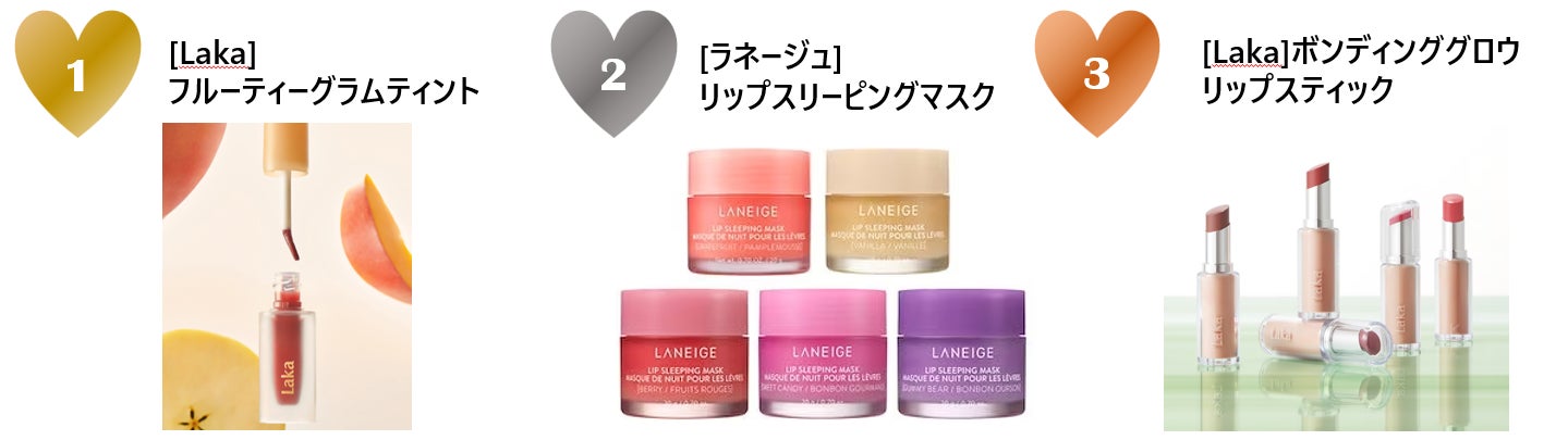 2023年6月Qoo10月間コスメランキング発表！人気のカテゴリーごとに月間販売個数TOP5をご紹介のサブ画像2