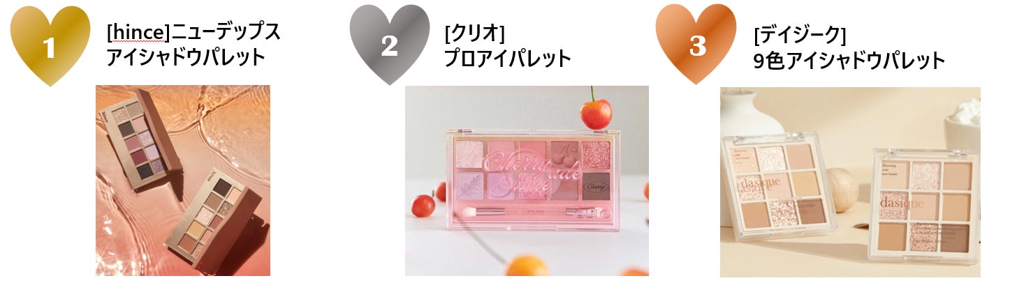 2023年6月Qoo10月間コスメランキング発表！人気のカテゴリーごとに月間販売個数TOP5をご紹介のサブ画像3