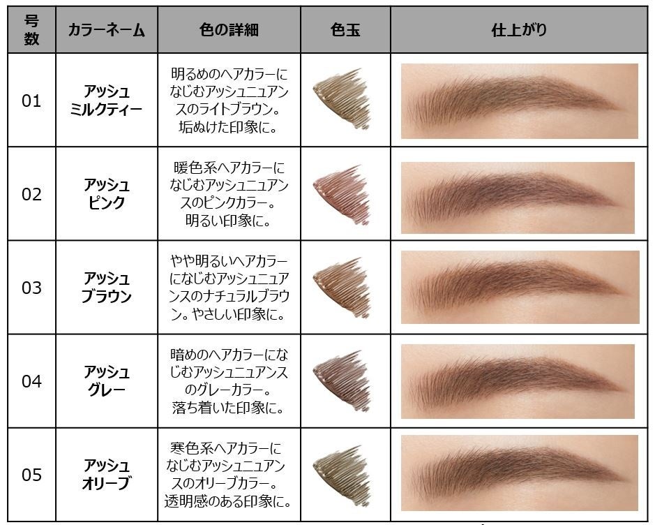 0.01mmの超極細ライン　エテュセから眉尻ライナー新登場！のサブ画像7