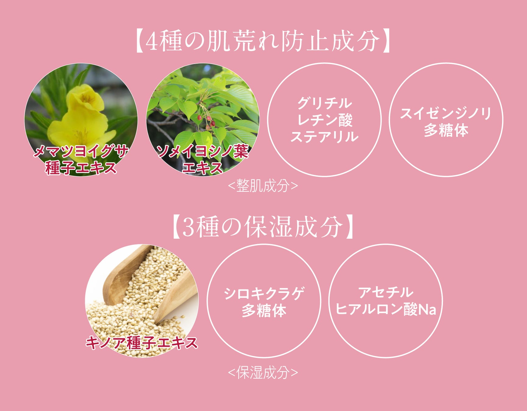 Koh Gen Do ホリデーコレクション2023　開けた瞬間、多幸感あふれるギフトボックス。進化したスキンケアとキレイを叶えるメイクアイテムのセットを2023年10月25日（水）より発売！のサブ画像4