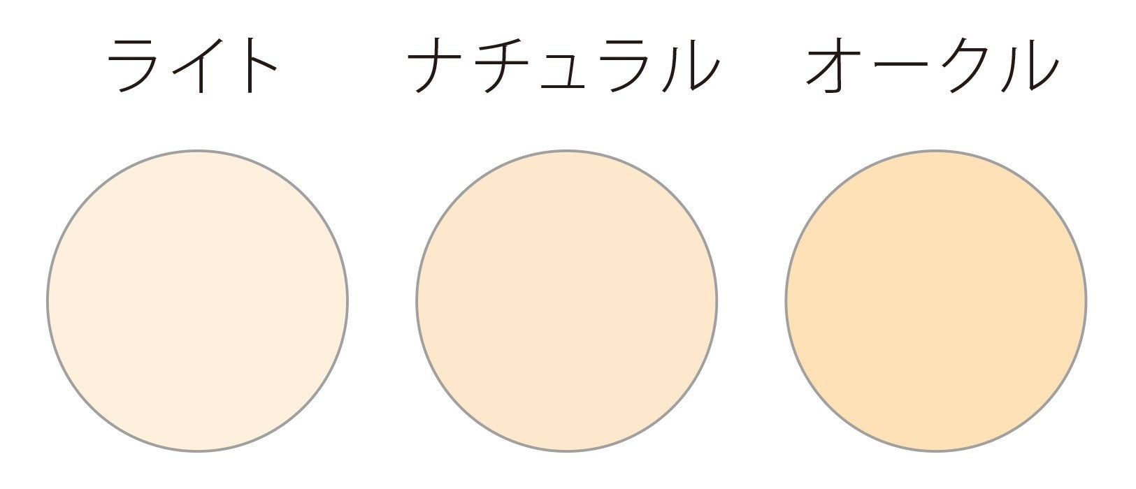 たった10秒*¹でプロ級の仕上がりを叶える１本５役のスティックファンデーション『ハックティック』新発売のサブ画像8