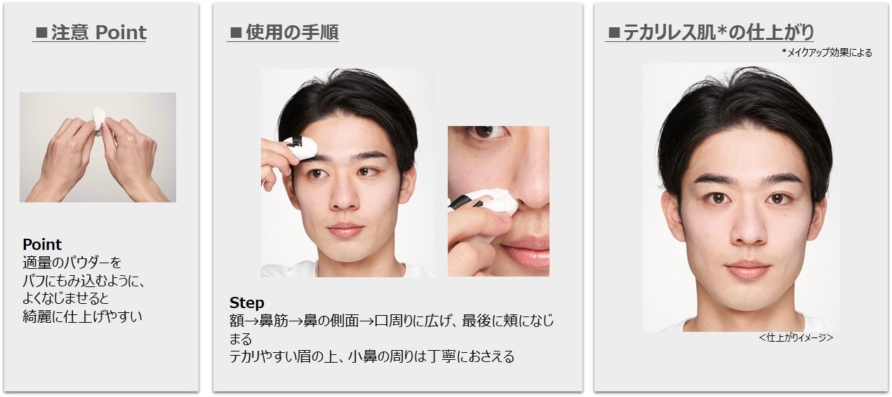 男性も取り入れやすい”テカリレス肌※1“のつくり方をご紹介～気になる日中の皮脂テカリに、メイクアイテム活用のすすめ～のサブ画像8