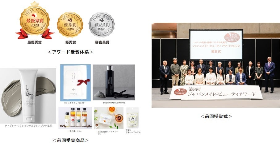 9月25日（月）地域発コスメ＆フードの頂点が決まる！ / 「ジャパンメイド・ビューティ アワード」のサブ画像2