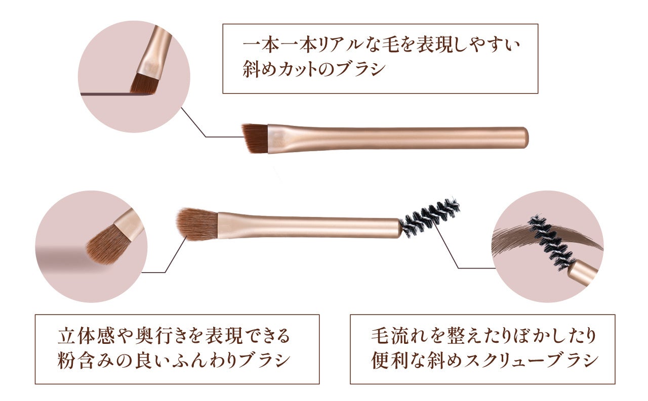 【タイ・日本共同企画】熱帯のモンスーン（雨季）にも負けない！耐久美眉が叶うアイブロウパレット「Cathy Doll モンスーンアイブロウワックス」が誕生のサブ画像5