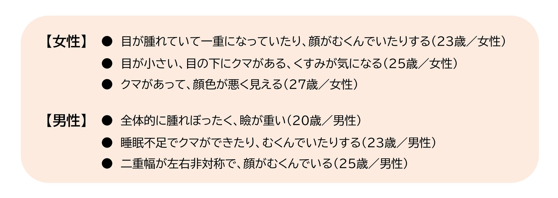 “今日の顔イケてない” 20代男女の９割が「朝」に実感 クマや瞼のむくみなどの「目もと」が要因～朝からできる簡単目もとケアをご紹介～のサブ画像6